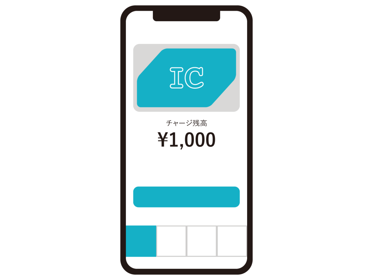 Illustration of a mobile IC card with a ¥1,000 balance on a smartphone